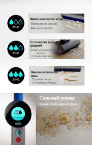Пылесос Dyson Wash G1 WR01, Blue / Black