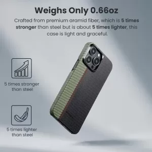 Чехол Pitaka MagEZ Case 4 для iPhone 15 Pro (6.1) Overture