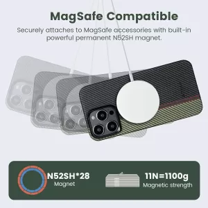 Чехол Pitaka MagEZ Case 4 для iPhone 15 Pro Max (6.7) Overture