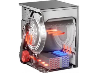 Сушильная машина Asko TDC1481HC.S
